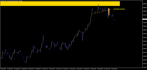 Click to Enlarge

Name: eurjpy-m5-proton-capital-markets-3.png
Size: 25 KB