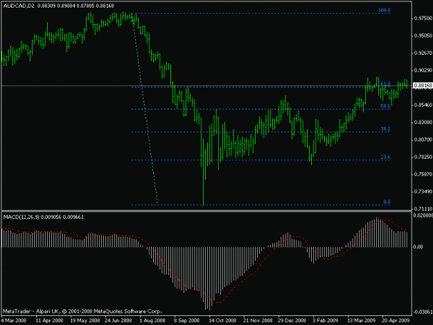 Click to Enlarge

Name: aucad1.gif
Size: 11 KB