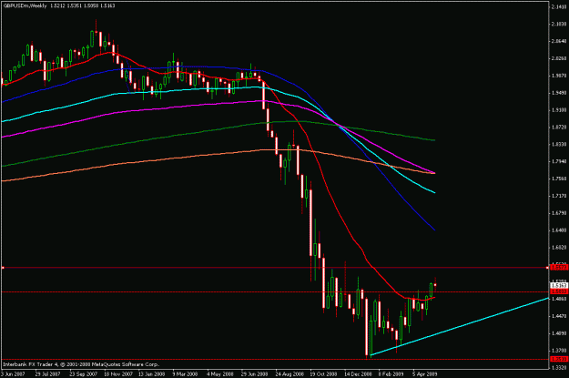Click to Enlarge

Name: gbpusd1.gif
Size: 17 KB