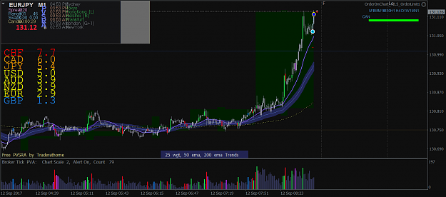 Click to Enlarge

Name: eurjpy-m1-ftt-sweden-ab.png
Size: 70 KB