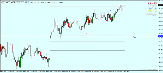 Click to Enlarge

Name: EURJPY.minM15.png
Size: 36 KB