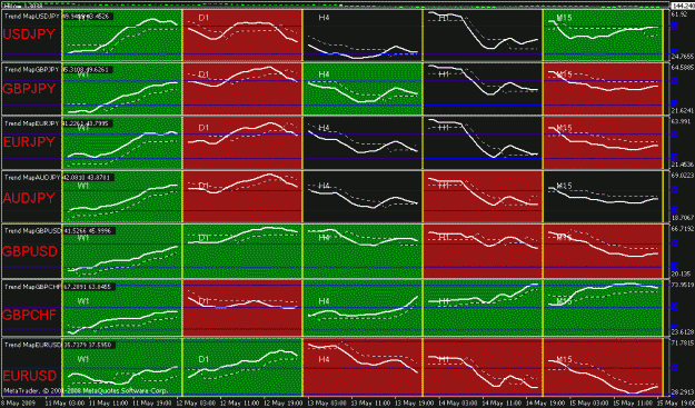Click to Enlarge

Name: trend map.gif
Size: 27 KB