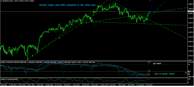 Click to Enlarge

Name: Ger30Dec (D).png
Size: 51 KB