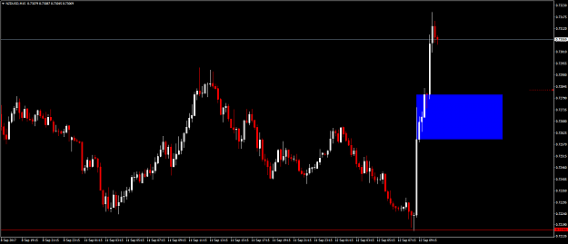 Click to Enlarge

Name: NZDUSDM15.png
Size: 45 KB