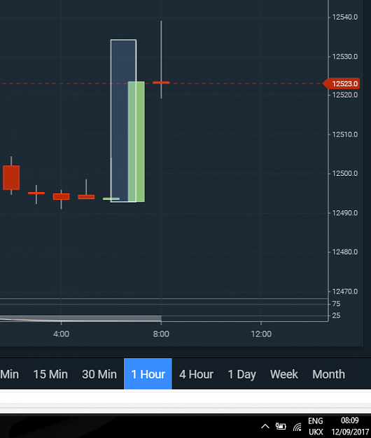 Click to Enlarge

Name: DAX V1 06.00-08.00 Break 12th Sept 17-CROP.png
Size: 32 KB