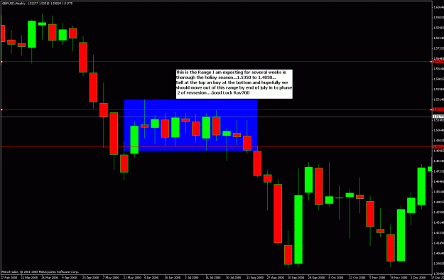 Click to Enlarge

Name: weekly.gif
Size: 24 KB