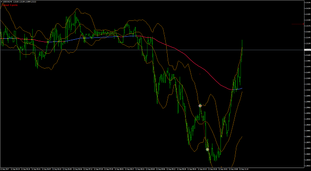Click to Enlarge

Name: USDCADM1.png
Size: 73 KB