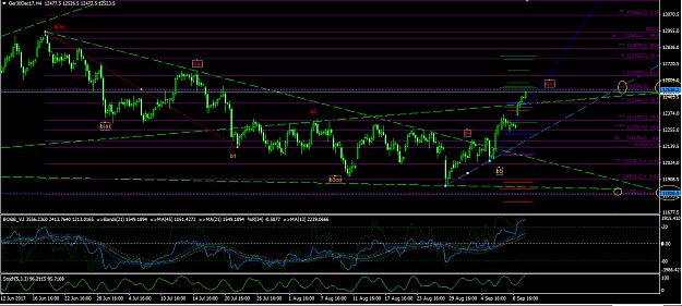 Click to Enlarge

Name: Ger30Dec (h4).png
Size: 57 KB