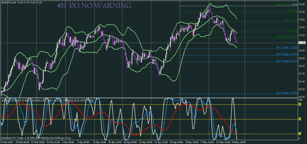 Click to Enlarge

Name: aud jpy pivot.gif
Size: 34 KB