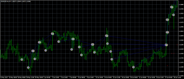 Click to Enlarge

Name: EURUSD H4.png
Size: 51 KB