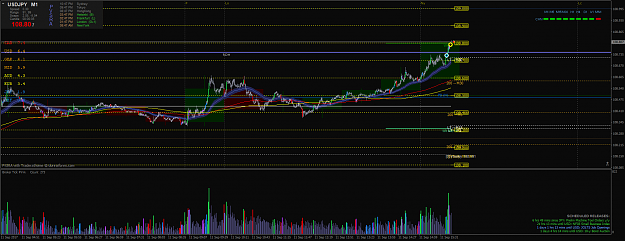 Click to Enlarge

Name: usdjpy-m1-pepperstone-group-limited-2.png
Size: 84 KB