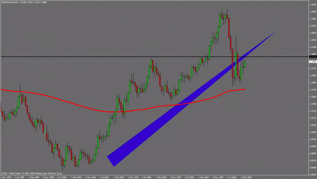 Click to Enlarge

Name: eu monthly.gif
Size: 24 KB