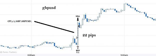 Click to Enlarge

Name: gbpusd news.JPG
Size: 47 KB