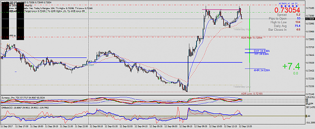 Click to Enlarge

Name: NZDUSDM5.png
Size: 54 KB