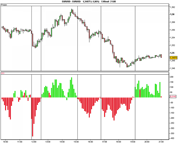 Click to Enlarge

Name: EURUSD.png
Size: 16 KB