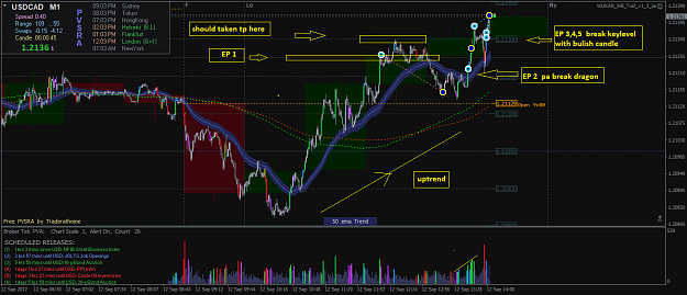 Click to Enlarge

Name: USDCADM1.png
Size: 66 KB