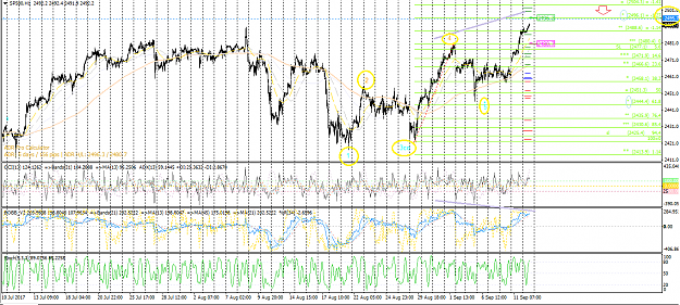 Click to Enlarge

Name: SP500 (h1).png
Size: 100 KB