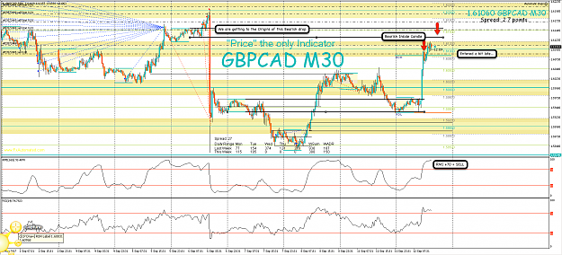 Click to Enlarge

Name: 12th Sept 17 GBP:CAD M30 Short Trade.png
Size: 159 KB