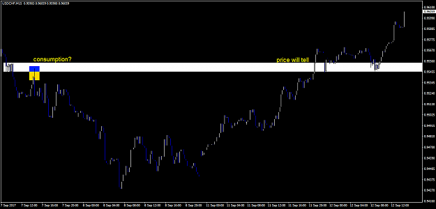 Click to Enlarge

Name: usdchf-m15-proton-capital-markets.png
Size: 27 KB