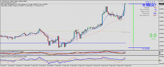 Click to Enlarge

Name: USDCHFM5.png
Size: 46 KB