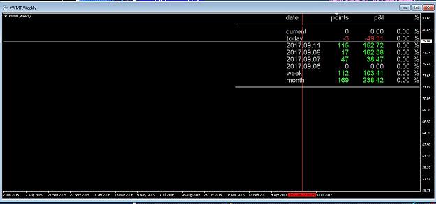 Click to Enlarge

Name: i-Profit tracker.JPG
Size: 80 KB