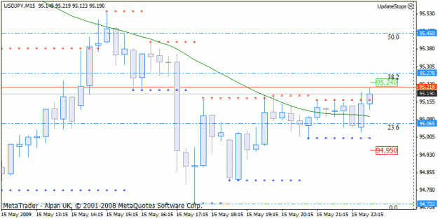 Click to Enlarge

Name: eurjpy.gif
Size: 17 KB