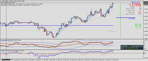 Click to Enlarge

Name: USDCADM5.png
Size: 50 KB