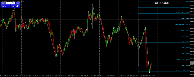 Click to Enlarge

Name: EURNZDSBM153.png
Size: 94 KB
