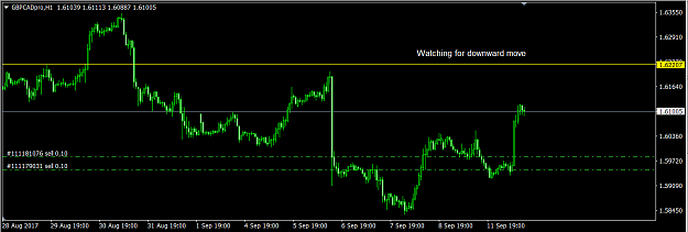 Click to Enlarge

Name: GC H1 analysis 9.png
Size: 29 KB