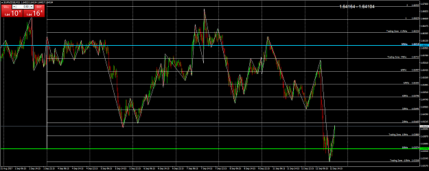 Click to Enlarge

Name: EURNZDSBM15.png
Size: 93 KB