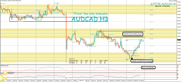 Click to Enlarge

Name: 12th Sept 17 AUD:CAD H1 Observations.png
Size: 125 KB