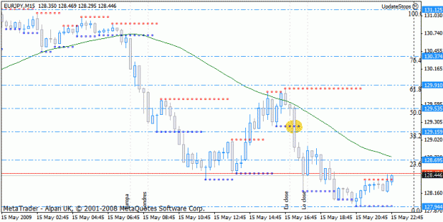 Click to Enlarge

Name: eurjpy.gif
Size: 19 KB