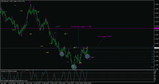 Click to Enlarge

Name: usdcad4h.gif
Size: 23 KB