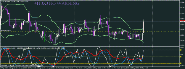 Click to Enlarge

Name: eur chf 4 weeks.gif
Size: 25 KB