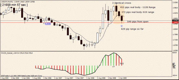 Click to Enlarge

Name: 9) usd lfx  m1 17n may.gif
Size: 19 KB