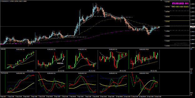 Click to Enlarge

Name: EURUSD Sep12 10EMA D1.png
Size: 51 KB