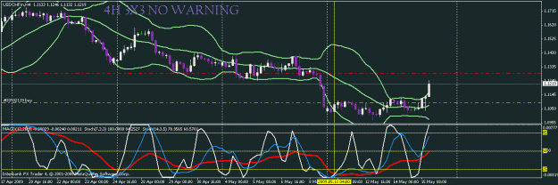 Click to Enlarge

Name: usd chf.gif
Size: 20 KB