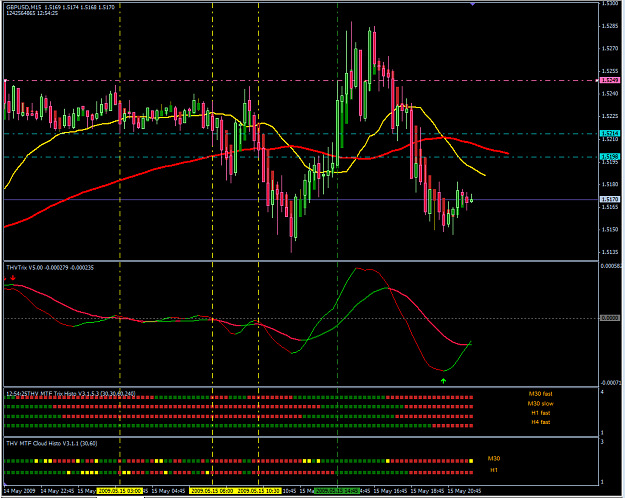 Click to Enlarge

Name: gbp_usd.png
Size: 37 KB