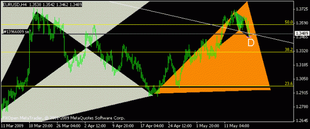Click to Enlarge

Name: eu66.gif
Size: 11 KB