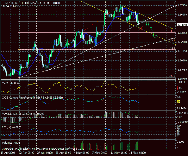 Click to Enlarge

Name: eu 05-17 - 4h-.gif
Size: 23 KB