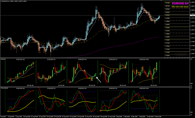 Click to Enlarge

Name: EURUSD Sep 13 H4 close in 36mins.png
Size: 59 KB