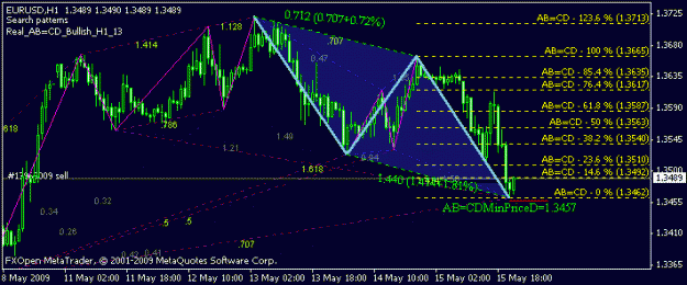 Click to Enlarge

Name: eu66.gif
Size: 16 KB