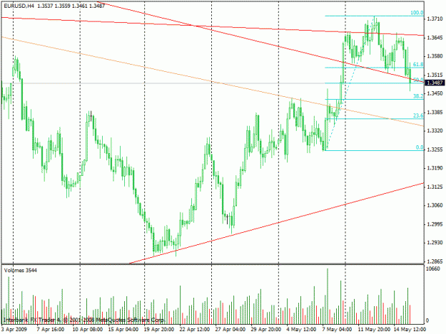 Click to Enlarge

Name: eu20090515h4_v2.gif
Size: 22 KB