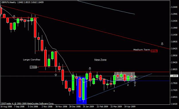Click to Enlarge

Name: 10)gbp lfx  d1 17n may.gif
Size: 15 KB