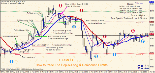 Click to Enlarge

Name: hop a long example.gif
Size: 36 KB