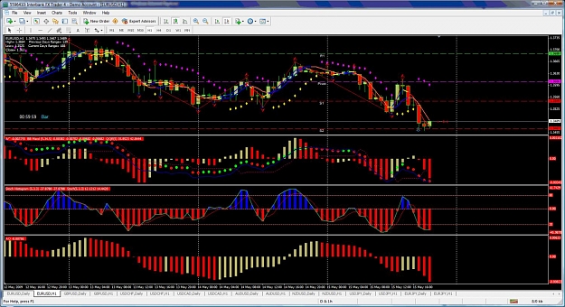 Click to Enlarge

Name: eurusd 1h.jpg
Size: 192 KB