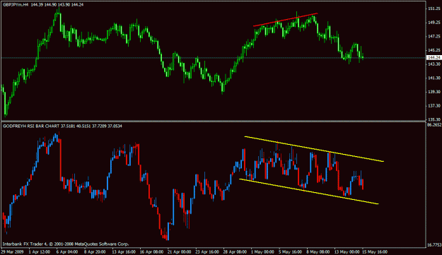 Click to Enlarge

Name: gbpjpy.gif
Size: 20 KB