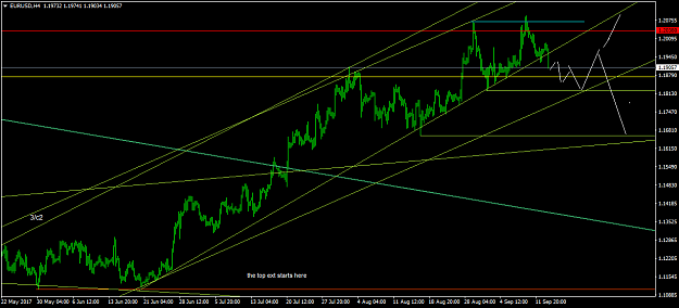 Click to Enlarge

Name: EURUSDH4.png
Size: 46 KB
