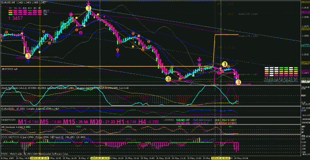 Click to Enlarge

Name: eurusd051709-2.gif
Size: 57 KB