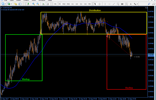 Click to Enlarge

Name: audcad3.png
Size: 49 KB